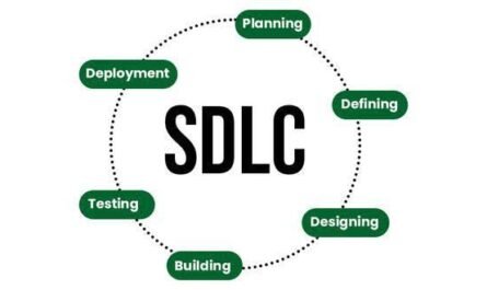 https://computertutorialhub.site/software-development-and-why-is-it-important-framework-in-software-development/